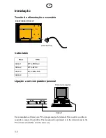 Preview for 35 page of Mitsubishi Electric E900 Installation Manual