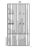 Preview for 40 page of Mitsubishi Electric E900 Installation Manual