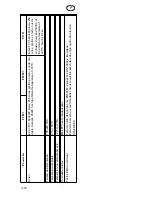 Preview for 41 page of Mitsubishi Electric E900 Installation Manual