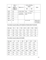 Preview for 46 page of Mitsubishi Electric E900 Installation Manual