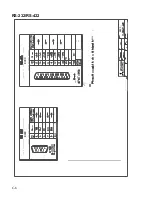 Preview for 56 page of Mitsubishi Electric E900 Installation Manual