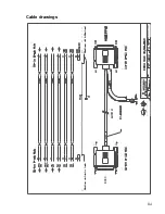 Preview for 57 page of Mitsubishi Electric E900 Installation Manual