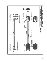 Preview for 61 page of Mitsubishi Electric E900 Installation Manual