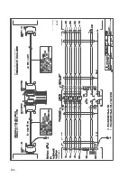 Preview for 62 page of Mitsubishi Electric E900 Installation Manual