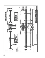 Preview for 64 page of Mitsubishi Electric E900 Installation Manual