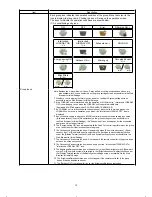 Preview for 12 page of Mitsubishi Electric EB-50GU-A Instruction Book