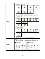 Preview for 13 page of Mitsubishi Electric EB-50GU-A Instruction Book