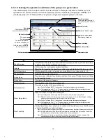 Preview for 14 page of Mitsubishi Electric EB-50GU-A Instruction Book