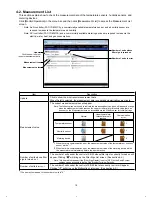 Preview for 19 page of Mitsubishi Electric EB-50GU-A Instruction Book