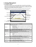 Preview for 25 page of Mitsubishi Electric EB-50GU-A Instruction Book