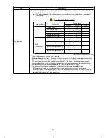 Preview for 26 page of Mitsubishi Electric EB-50GU-A Instruction Book