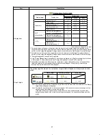 Preview for 27 page of Mitsubishi Electric EB-50GU-A Instruction Book