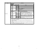 Preview for 29 page of Mitsubishi Electric EB-50GU-A Instruction Book