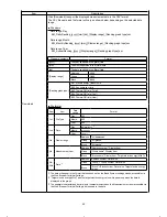 Preview for 32 page of Mitsubishi Electric EB-50GU-A Instruction Book