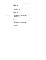 Preview for 33 page of Mitsubishi Electric EB-50GU-A Instruction Book