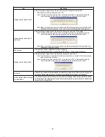 Preview for 35 page of Mitsubishi Electric EB-50GU-A Instruction Book