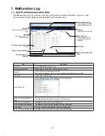 Preview for 50 page of Mitsubishi Electric EB-50GU-A Instruction Book