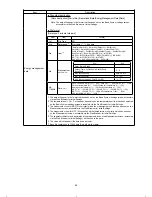 Preview for 62 page of Mitsubishi Electric EB-50GU-A Instruction Book