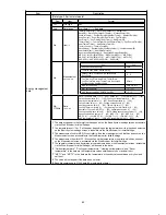 Preview for 63 page of Mitsubishi Electric EB-50GU-A Instruction Book