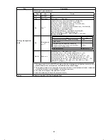 Preview for 66 page of Mitsubishi Electric EB-50GU-A Instruction Book