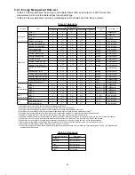 Preview for 67 page of Mitsubishi Electric EB-50GU-A Instruction Book