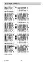 Preview for 3 page of Mitsubishi Electric ecodan EHPT17X-VM2D Service Manual