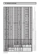 Preview for 7 page of Mitsubishi Electric ecodan EHPT17X-VM2D Service Manual