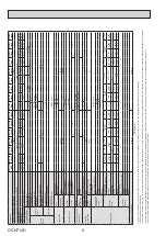 Preview for 8 page of Mitsubishi Electric ecodan EHPT17X-VM2D Service Manual