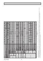 Preview for 9 page of Mitsubishi Electric ecodan EHPT17X-VM2D Service Manual