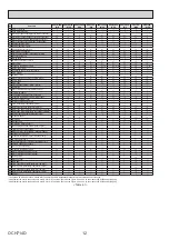 Preview for 12 page of Mitsubishi Electric ecodan EHPT17X-VM2D Service Manual