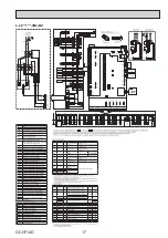 Preview for 17 page of Mitsubishi Electric ecodan EHPT17X-VM2D Service Manual