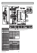 Preview for 18 page of Mitsubishi Electric ecodan EHPT17X-VM2D Service Manual