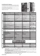 Preview for 24 page of Mitsubishi Electric ecodan EHPT17X-VM2D Service Manual