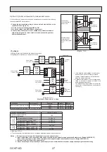 Preview for 27 page of Mitsubishi Electric ecodan EHPT17X-VM2D Service Manual