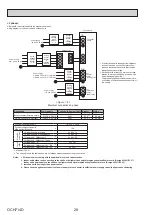 Preview for 28 page of Mitsubishi Electric ecodan EHPT17X-VM2D Service Manual