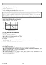 Preview for 32 page of Mitsubishi Electric ecodan EHPT17X-VM2D Service Manual