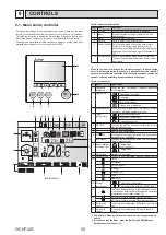 Preview for 33 page of Mitsubishi Electric ecodan EHPT17X-VM2D Service Manual