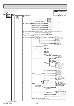 Preview for 36 page of Mitsubishi Electric ecodan EHPT17X-VM2D Service Manual