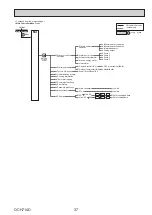 Preview for 37 page of Mitsubishi Electric ecodan EHPT17X-VM2D Service Manual