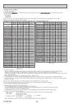 Preview for 42 page of Mitsubishi Electric ecodan EHPT17X-VM2D Service Manual