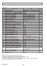 Preview for 46 page of Mitsubishi Electric ecodan EHPT17X-VM2D Service Manual