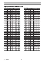 Preview for 47 page of Mitsubishi Electric ecodan EHPT17X-VM2D Service Manual