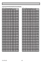 Preview for 48 page of Mitsubishi Electric ecodan EHPT17X-VM2D Service Manual