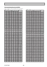 Preview for 49 page of Mitsubishi Electric ecodan EHPT17X-VM2D Service Manual