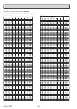 Preview for 50 page of Mitsubishi Electric ecodan EHPT17X-VM2D Service Manual