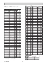 Preview for 51 page of Mitsubishi Electric ecodan EHPT17X-VM2D Service Manual