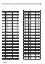 Preview for 52 page of Mitsubishi Electric ecodan EHPT17X-VM2D Service Manual