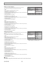 Preview for 53 page of Mitsubishi Electric ecodan EHPT17X-VM2D Service Manual