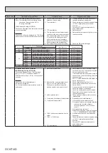 Preview for 56 page of Mitsubishi Electric ecodan EHPT17X-VM2D Service Manual