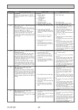 Preview for 59 page of Mitsubishi Electric ecodan EHPT17X-VM2D Service Manual